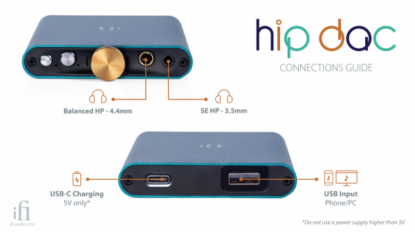 ifi Audio Hip Dac USB Portable headphone amplifier Balanced audio-17889
