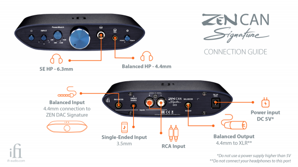 IFI ZEN DAC Signature Dac V2 and ZEN CAN Signature 6XX with 4.4mm Pentaconn cable.-17936