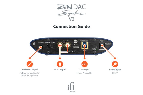 IFI ZEN DAC Signature Dac V2 and ZEN CAN Signature 6XX with 4.4mm Pentaconn cable.-17928